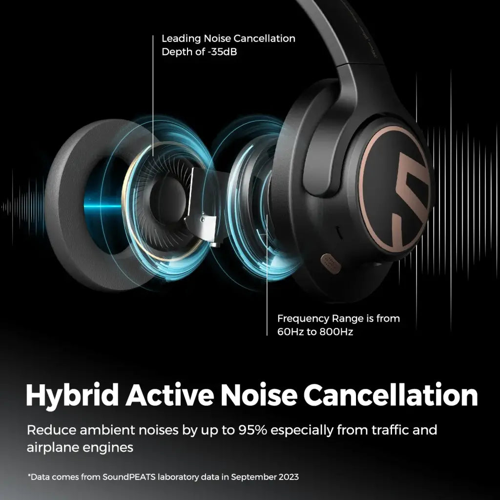SoundPEATS-auriculares inalámbricos con Bluetooth 5,3, cascos híbridos con  cancelación activa de ruido, reproducción de