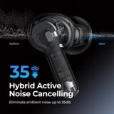Soundpeats Air 3 Pro Hybrid