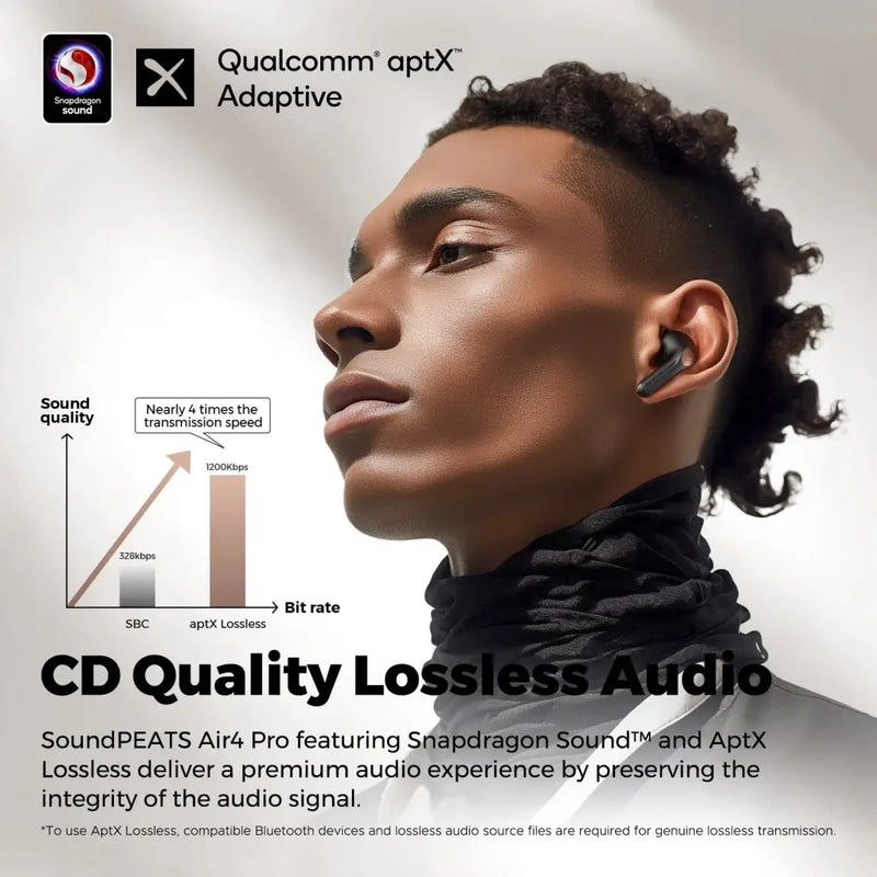 SoundPEATS Air4 Pro
