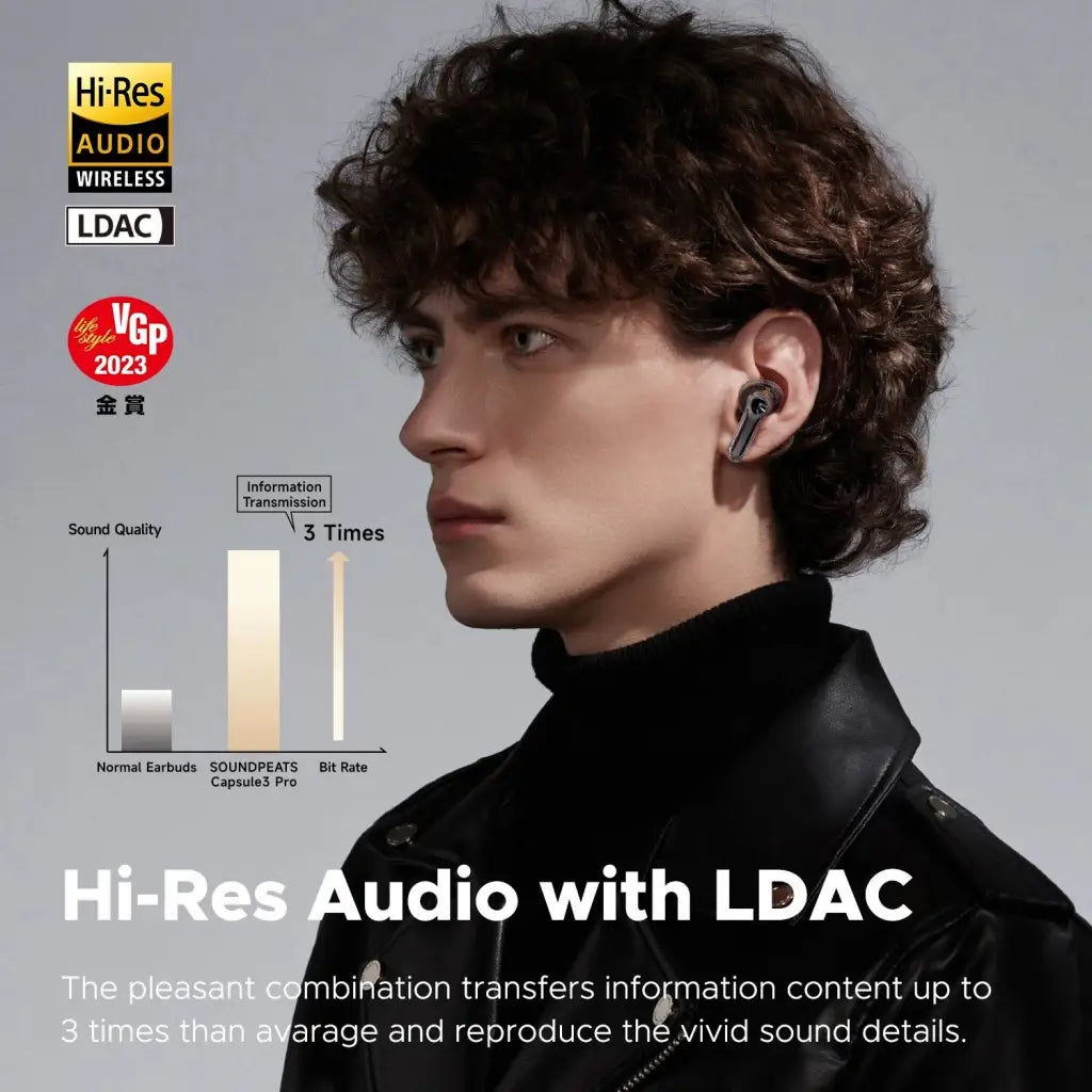 SoundPEATS Auriculares Hibridos